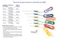 Electrodo de aguja hipodérmica desechable para EMG