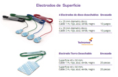 Electrodos de  Superficie Adhesivos